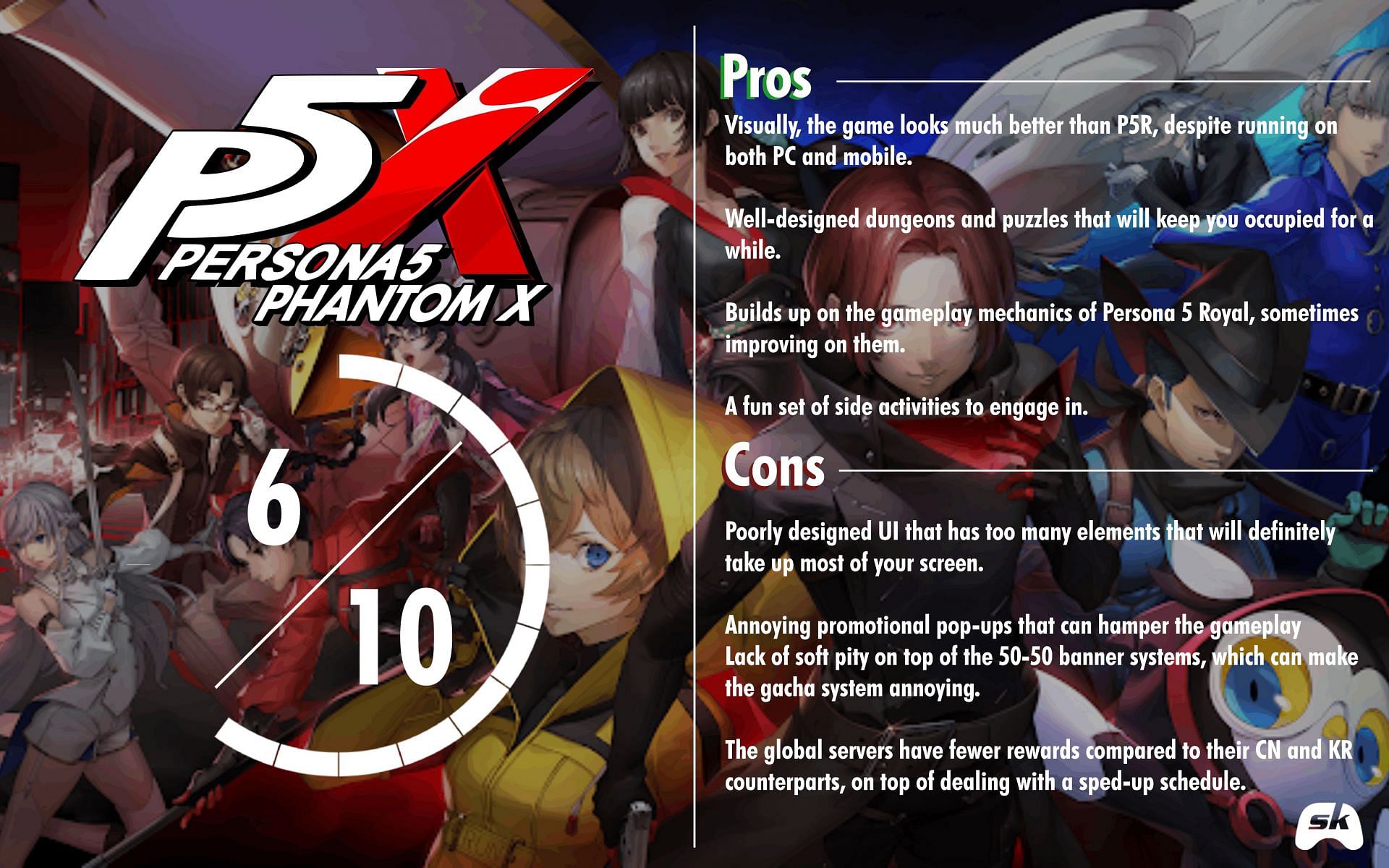 Persona 5: The Phantom X Review (Image via Sportskeeda)